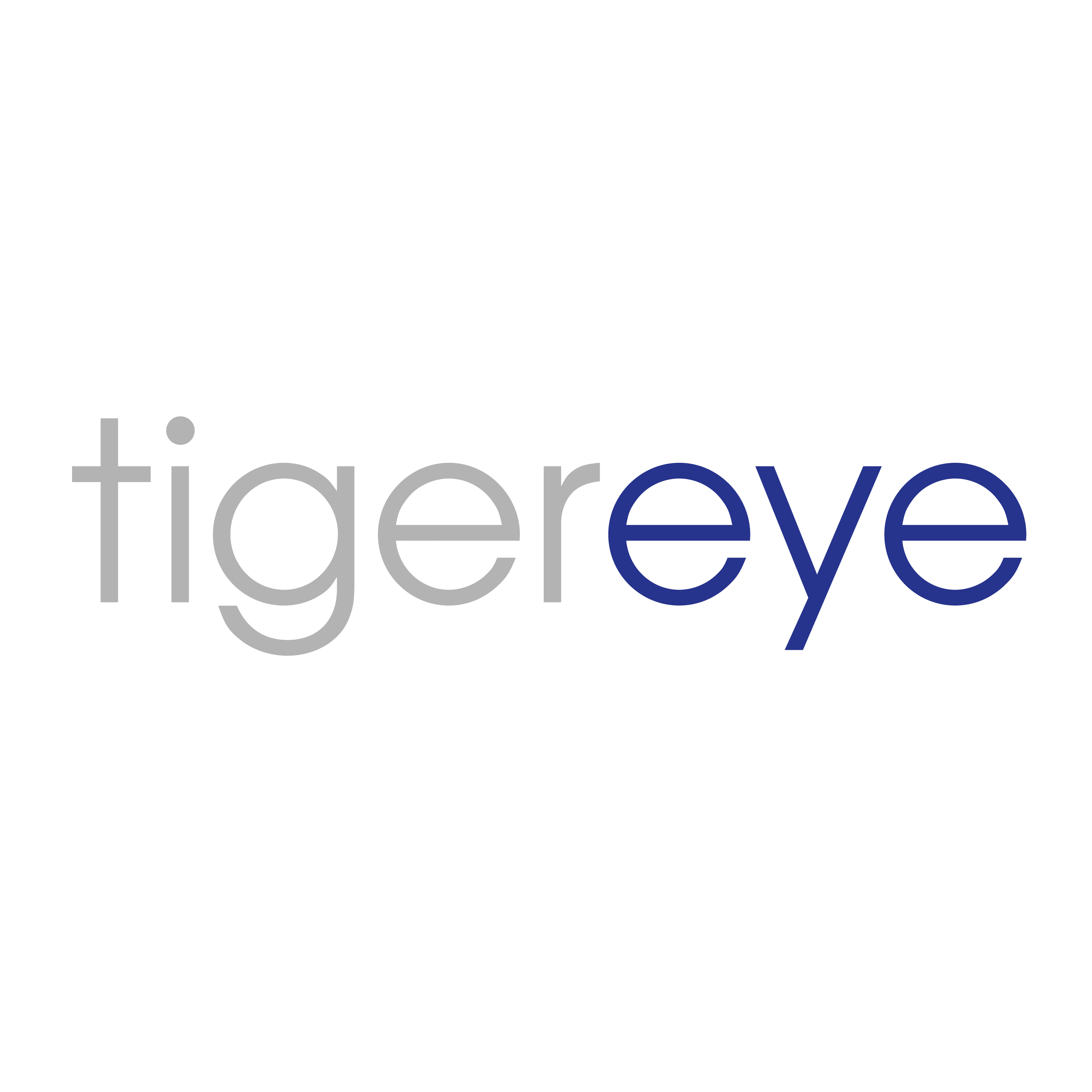 Tiger on sale eye consulting